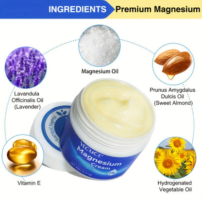 Magnesium Sleeping Cream 2-Pack 180g Each – Pure Magnesium Chloride Overnight Body Moisturizer, Alcohol-Free Dry Skin Relief Cream for Women
