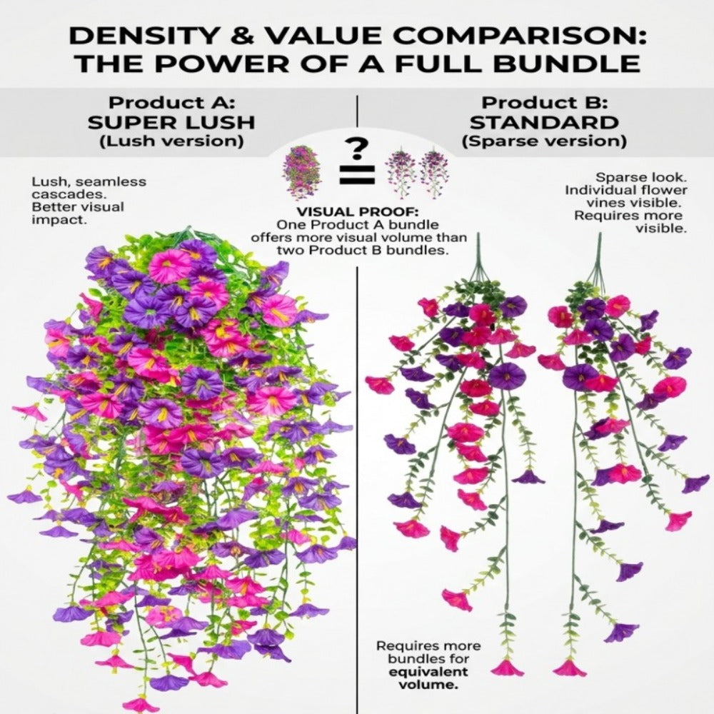 Artificial Rose Vine Hanging Garland 3pcs 216 Flowers – High-Density UV-Resistant Faux Rose Flower Vines with Realistic Roses & Foliage