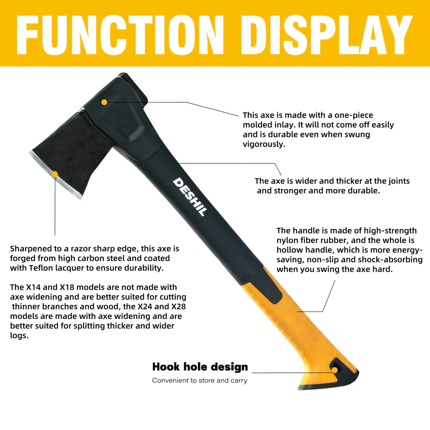 Carbon Steel Camping Hatchet Wood Splitting Axe – Teflon-Coated Forged Steel Blade, Shock-Absorbing Fiber Handle, Anti-Rust & Non-Slip