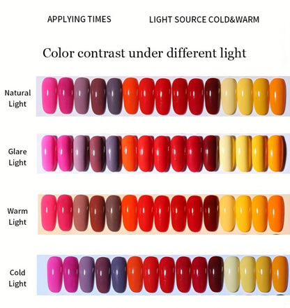 Rubber Base Gel Polish Set 6pcs Nude Pink 2-in-1 Builder Base Coat – Self-Leveling Soak Off UV LED Semi-Permanent Long-Lasting Gel Manicure