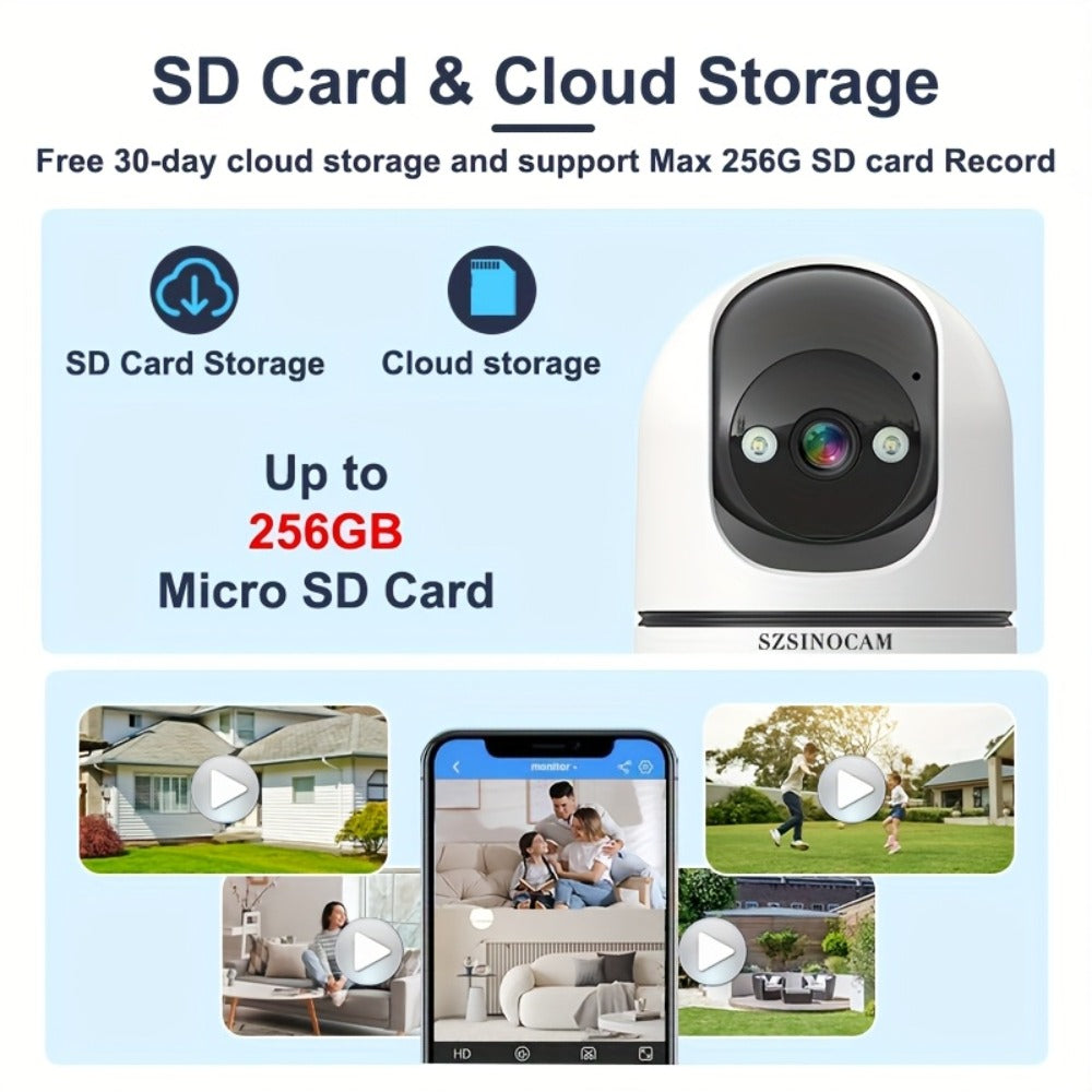 Security Camera 4K Dual-Lens Model with 2160P Video, Dual-Band WiFi, Color Night Vision and Tamper Detection