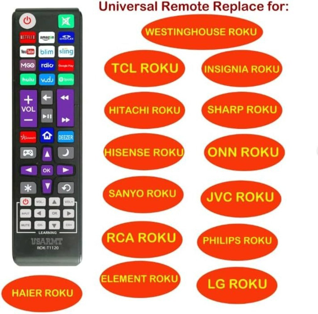 2 Pack Roku TV Universal Remote Replacement, Compatible with TCL Sanyo LG RCA Philips Hitachi Onn Insignia Sharp JVC Roku TV