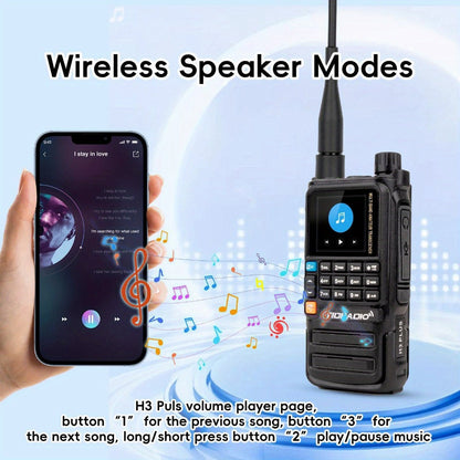 Tidradio H3 Plus Ham Radio Multi-Band Two-Way Radio, AM/FM Reception, Wireless Headset Compatible