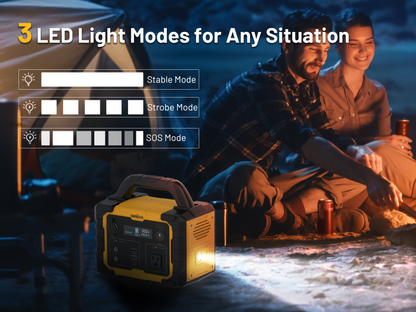 Portable Power Station 294Wh 300W with 600W Peak, Eight Outputs, AC, DC, USB-C and LED Light