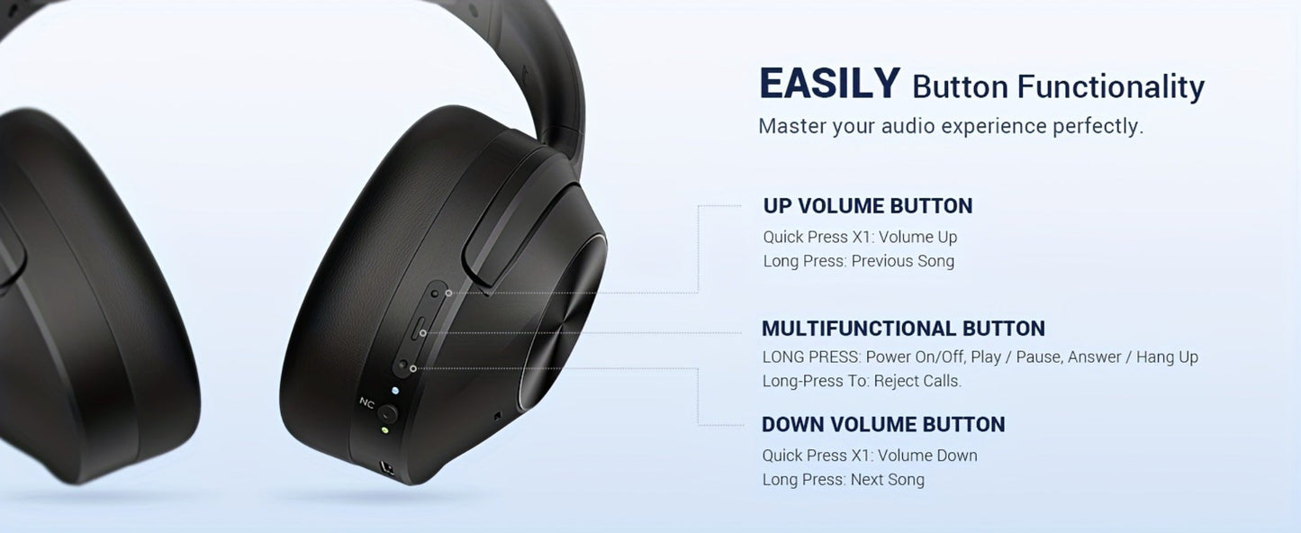 E11A Over-Ear Headphones with Hybrid ANC and ENC Labels, Bluetooth 5.3, 45mm Drivers and Four Colors