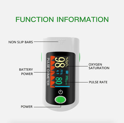 Fingertip Pulse Oximeter Blood Oxygen Monitor, SpO2, Heart Rate & Perfusion Index Display for Entryways, Bedrooms and Living Spaces