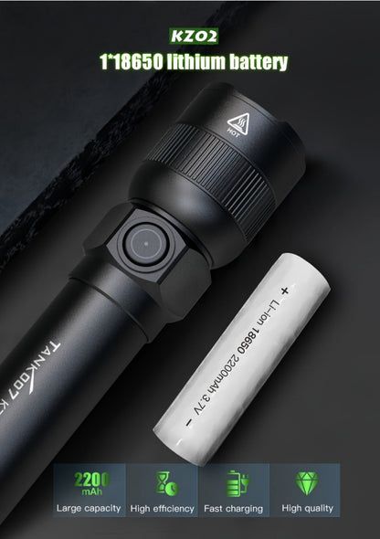 Mini LED Flashlight 18650 Rechargeable Battery, Adjustable Focus & Brightness Zoomable Compact Torch