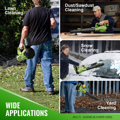 Cordless Leaf Blower, Battery Powered Lawn Yard Snow Pet Hair for Garden, Patio and Yard Use