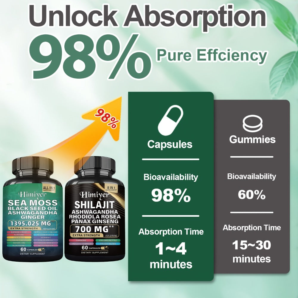Sea Moss & Shilajit Supplement Bundle 10 Bottles, 12-in-1 Sea Moss + 8-in-1 Shilajit with Ashwagandha