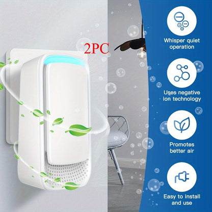 Plug-In Air Purifier Ionic, Filterless & Silent Odor Neutralizer for Home, Pets, Office & Gym, Compact 24/7 Fresh Air