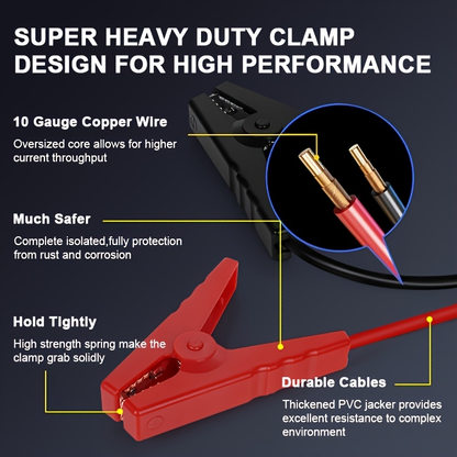 Car Jump Starter Power Bank 3-in-1 12V Battery Booster Charger LED Flashlight SOS for Cars Motorcycles for Garden, Patio and Yard Use