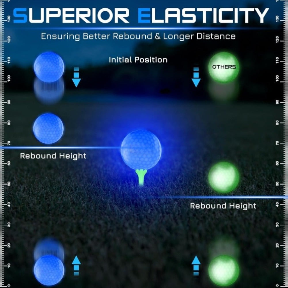 LED Golf Balls Glow in the Dark, Ultra-Bright 3-LED Night Golf Balls with 8-Min Reset Timer & Mesh Bag