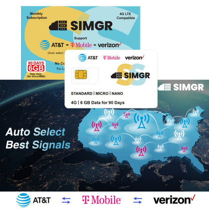 Triple Network SIM Card USA 4G LTE SIMGR AT&T T-Mobile & Verizon Auto-Select for an Everyday Personal Care Routine