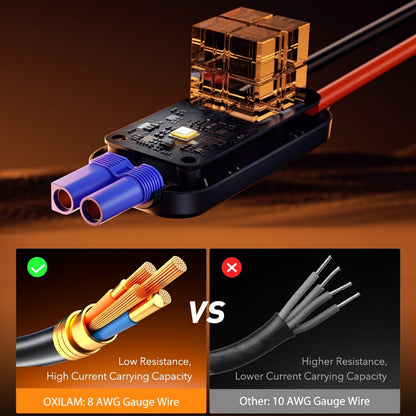 Red or Green Jump Starter with Digital Battery Display and Smart-Clip or Straight-Clip Cable Options