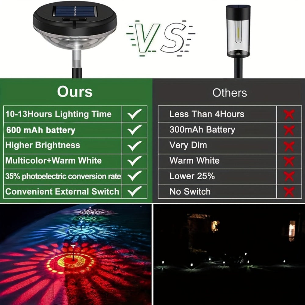 Solar Outdoor Lights 6-Pack IP44 Landscape Stakes with Light Sensor and Color/Warm White Mode