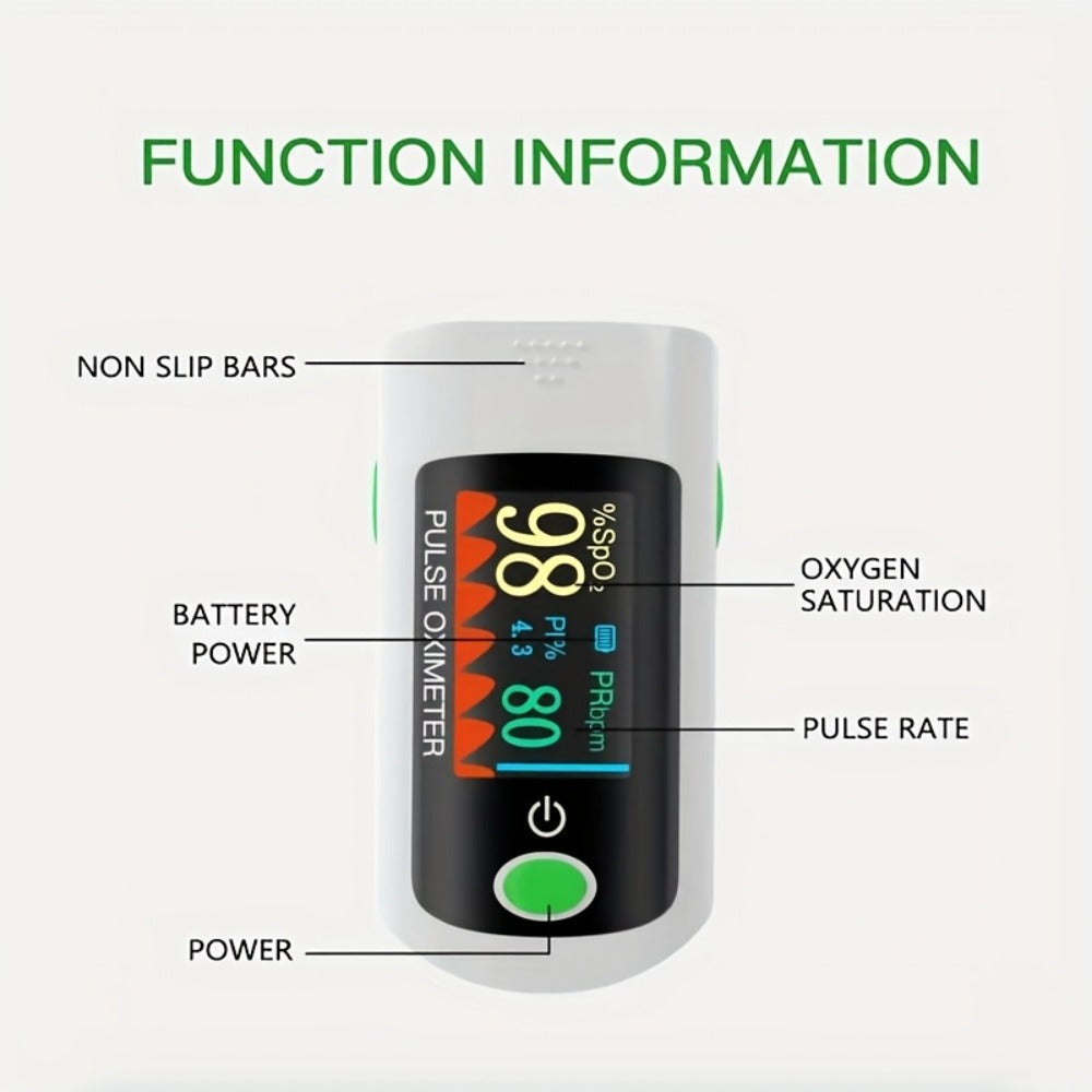 Fingertip Pulse Oximeter Blood Oxygen Monitor, SpO2, Heart Rate & Perfusion Index Display for Entryways, Bedrooms and Living Spaces