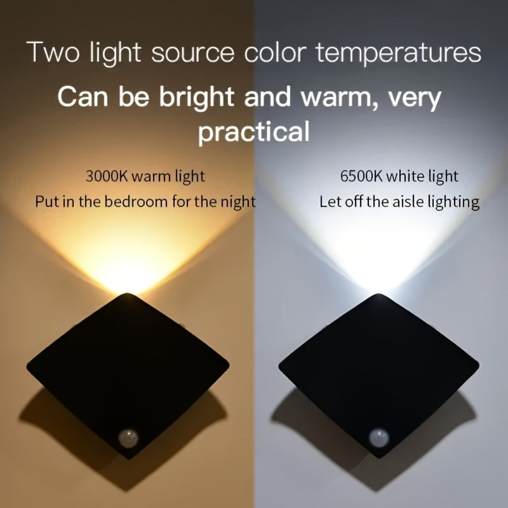 Magnetic LED Motion Sensor Wall Light USB Rechargeable, Wireless Night Light for Hallway, Stairs