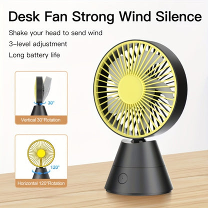Desktop Fan Auto Oscillating 1800mAh USB Rechargeable, Portable Personal Fan with Wide-Angle Swing