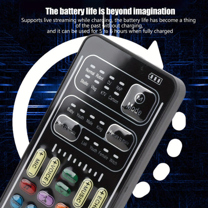 Voice Changer Sound Card with 8 Voice Effects & LED Lights, Portable Live Sound Board for PS4, PS5