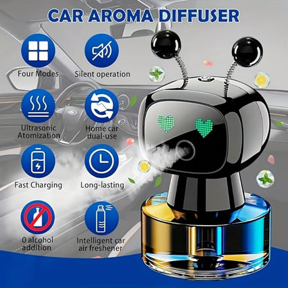 Smart Car Air Freshener Robot Shape – USB Rechargeable Auto Spray Diffuser with 4 Fragrance Levels, Start-Stop Automatic Scent Dispenser