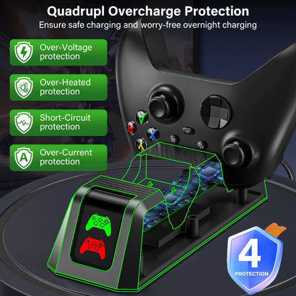 Xbox Controller Charging Station with 2-Pack 4800mWh Rechargeable Batteries & 4 Battery Covers for Xbox Series X