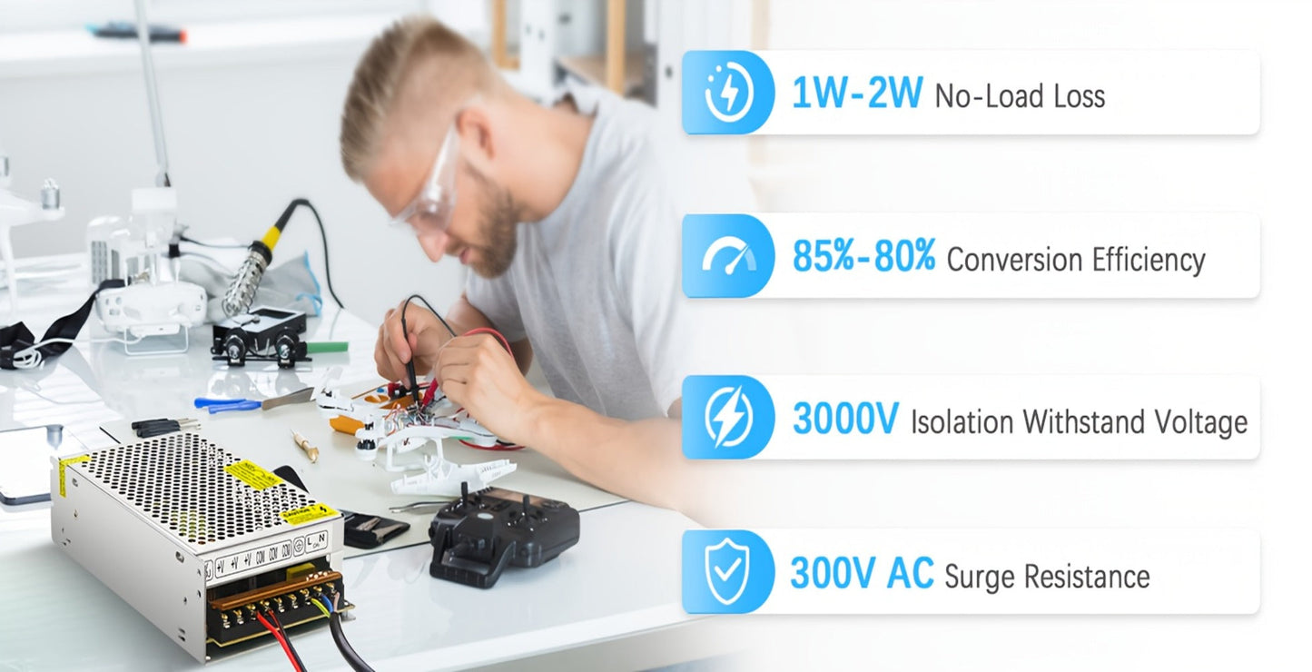 12V 20A 240W Switching Power Supply AC to DC Converter 110V 240V Input Regulated Adapter for Entryways, Bedrooms and Living Spaces
