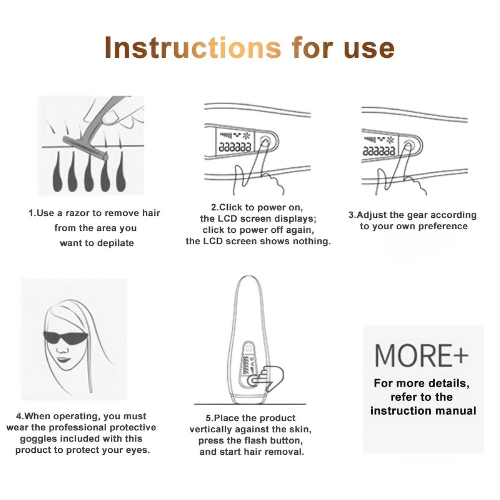 LEFINEE IPL Hair Removal Device with 999900 Flash-Counter Marking, Display and Black or White Editions