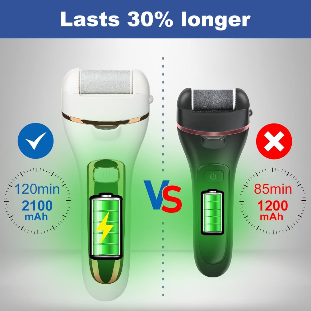 Electric Foot File 14-in-1 Rechargeable Pedicure Kit 3 Roller Heads Dead Skin Callus Remover Portable Foot Scrubber Professional Foot Care