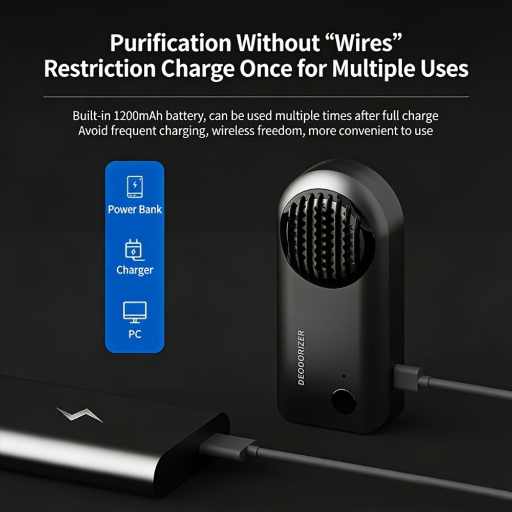 Car Air Purifier Ozone Deodorizer Active Oxygen Odor Removal for Car Refrigerator Household Use Pink White Grey