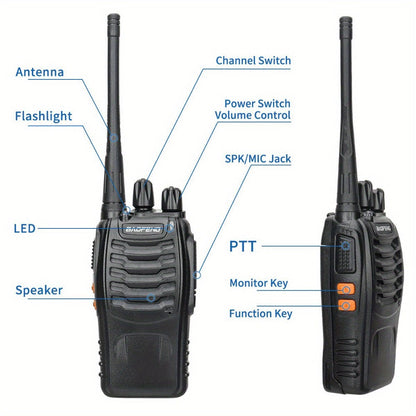 Baofeng BF-888S Walkie Talkie 2-Pack – Long Range UHF Two Way Radio, Wireless Frequency Copy, Portable Ham Radio for Hunting, Hiking