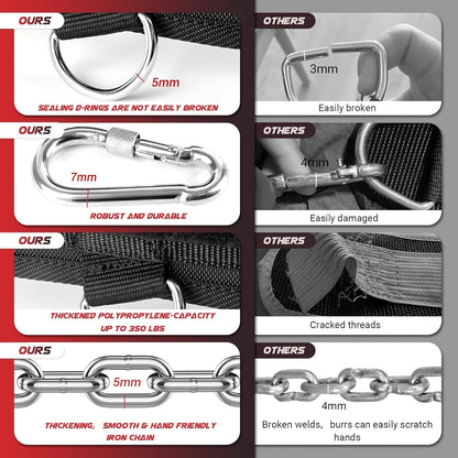 Dip Belt with Chain for Pull Ups & Weighted Dips – Heavy Duty Weightlifting Belt for Squats, CrossFit & Strength Training