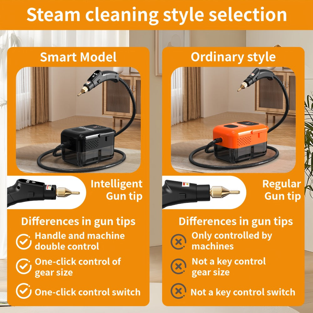 Steam Cleaner Handheld High Pressure Portable, Deep Clean for Kitchen Grease Range Hood Sofa Tile Grout Car AC Washing Machine
