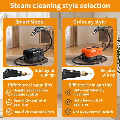 Steam Cleaner Handheld High Pressure Portable, Deep Clean for Kitchen Grease Range Hood Sofa Tile Grout Car AC Washing Machine