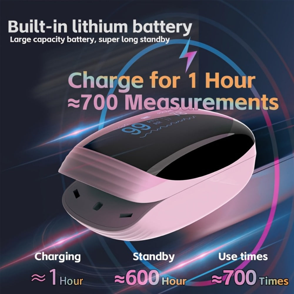 Pulse Oximeter Fingertip – FDA Cleared Rechargeable Blood Oxygen Monitor with SpO2, Pulse Rate, PI & RR, OLED Display