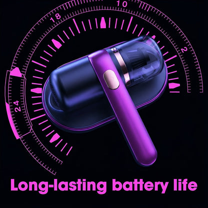 Handheld Mattress Vacuum Cleaner 12KPa, Portable Bed Vacuum with Deep Cleaning, Low Noise, Allergen & Dust Mite Removal for Mattress