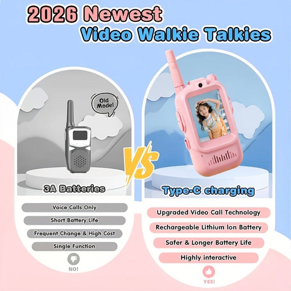 2-Pack Kids Walkie Talkie Toy 2.4GHz, Video Call, Voice Changer & HD Camera, Long-Range Wireless Communication