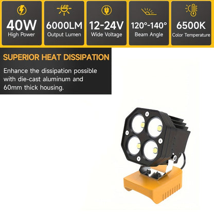 Four-Leaf Clover LED Work Light Compatible with DeWalt 20V Battery, Portable Cordless Job Site Lamp with Built-In Switch for Workshop