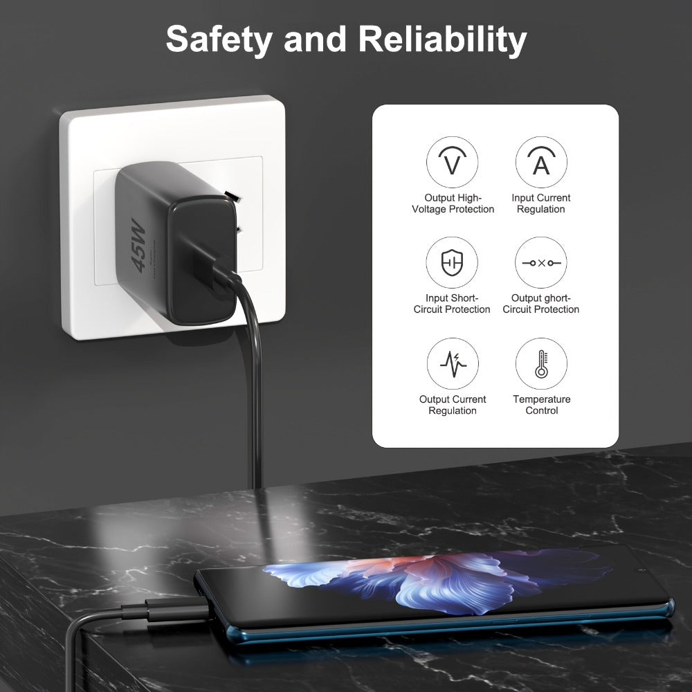 45W Super Fast Charging Block 2-Pack for an Everyday Personal Care Routine, with the Listed Configuration