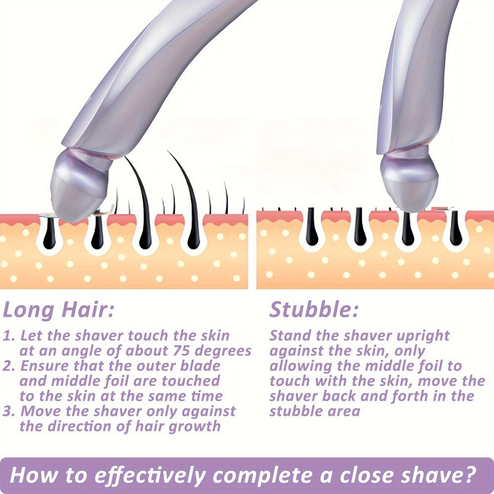 Electric Shaver Bikini Razor with Stainless Steel Blade, Rechargeable Power and Waterproof Wet/Dry Use in Purple