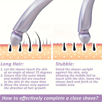 Electric Shaver Bikini Razor with Stainless Steel Blade, Rechargeable Power and Waterproof Wet/Dry Use in Purple