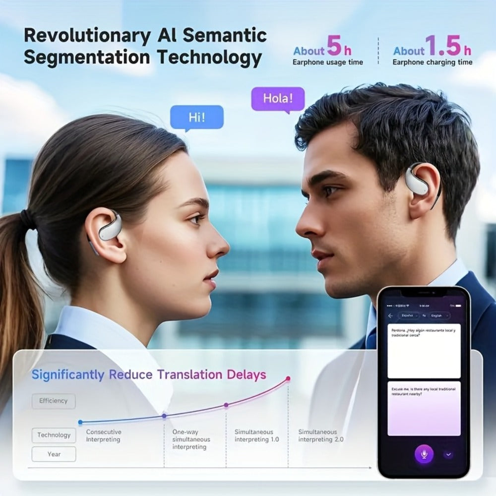 6-Mic AI Translation Bone Conduction Headset 144 Languages, Real-Time Translator Wireless Headphones