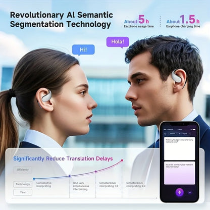 6-Mic AI Translation Bone Conduction Headset 144 Languages, Real-Time Translator Wireless Headphones