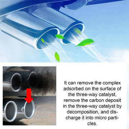 Catalytic Converter Cleaner & Fuel System Treatment 3-Pack – 3-Element Deep Clean Engine Carbon Remover for All Vehicles