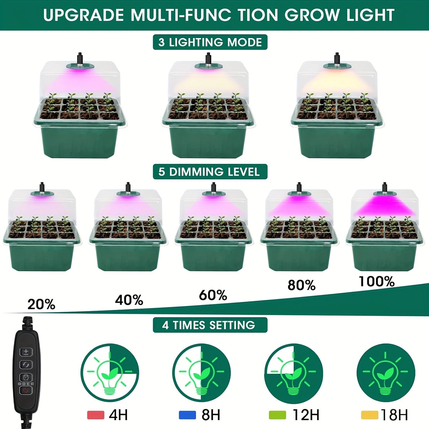 Seed Starter Kit 6-Pack with Grow Light Timing Controller, Adjustable Brightness Thickened Humidity Dome Heightened Lid