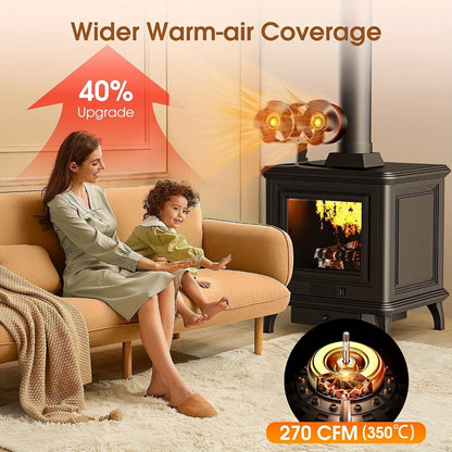 Wood Stove Fan 8-Blade Dual Motor Fireplace Fan Heat Powered for Wood Log Burner Stove for Entryways, Bedrooms and Living Spaces