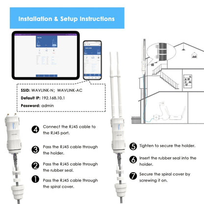 Outdoor WiFi Access Point Long Range AC600 Dual Band, Wavlink WN570HA1 CPE with 7dBi Antenna, 1000mW High Power