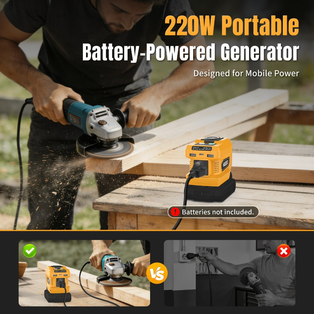 Portable Power Inverter 200W – DeWalt 20V Battery Compatible, DC to AC 110V, 2 USB + Type-C Fast Charging, 400LM Work Light, for Car