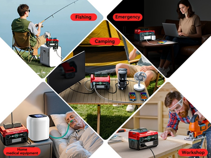 Pure Sine Wave Inverter 550W for 18V Battery - DC 18V to AC 110V, 2×USB-C 20W Fast Charge, 2×USB-A