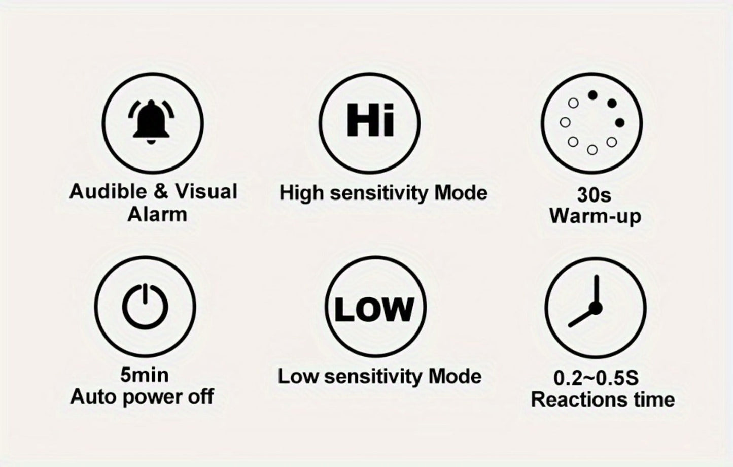 Combustible Gas Leak Detector – High Sensitivity Natural Gas & Methane Alarm with Audible & Visual Alert for Home & Industrial Safety