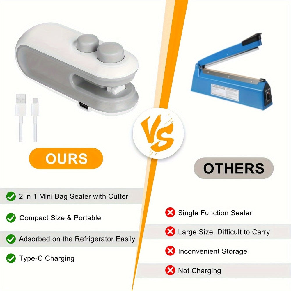 Mini Bag Sealer Two-Pack in White with USB-C Charging, Heat-Seal Button, Cutter and Magnetic Back